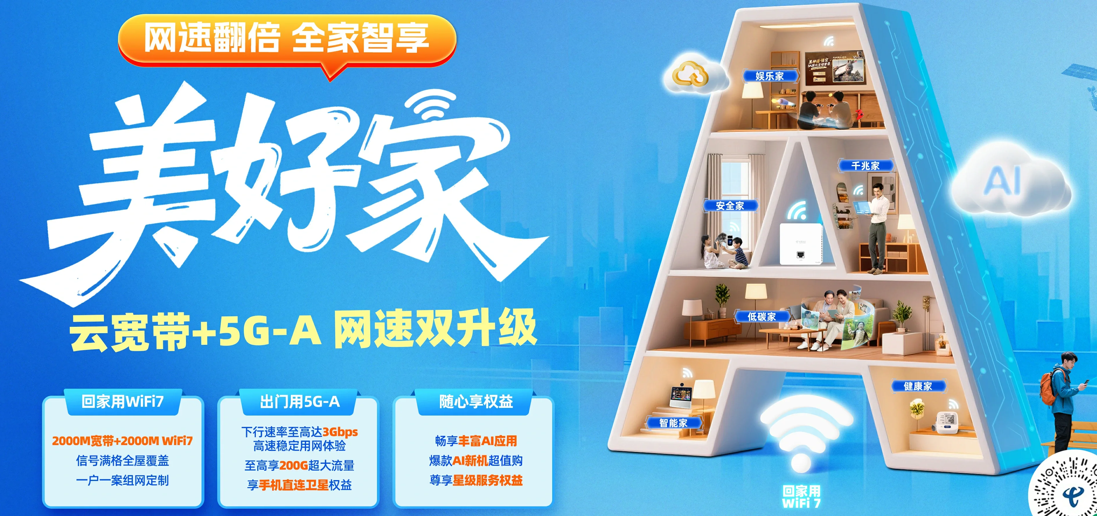 中国电信 阳新县电信宽带 宽带套餐